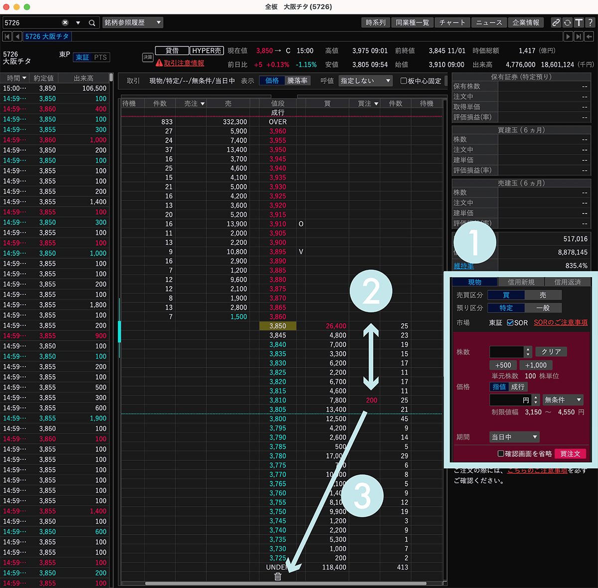 SBI証券「Mac版 HYPER SBI 2」の「全板」画面